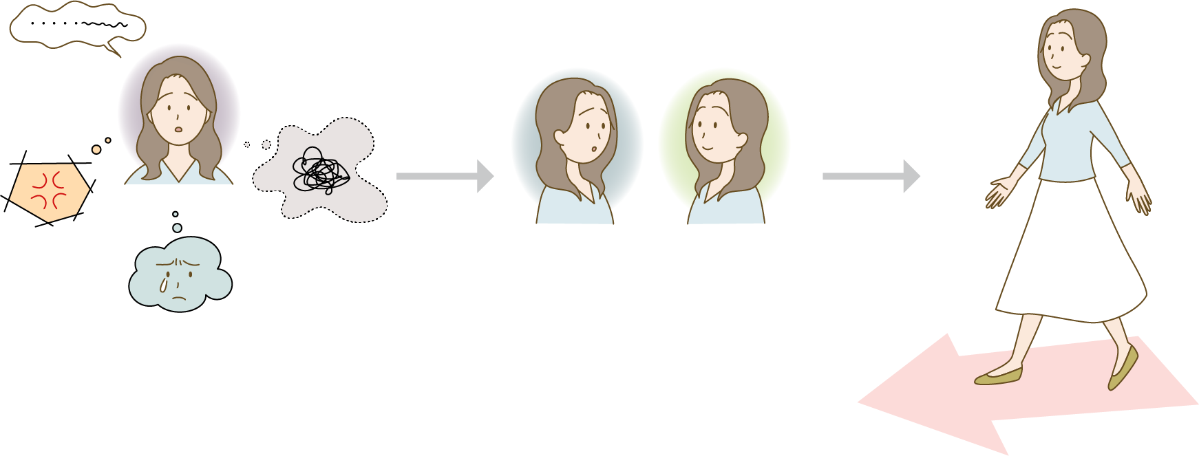 夫の不倫で悩む気持ちを尾崎ゆみに話した女性の心が自立する様子